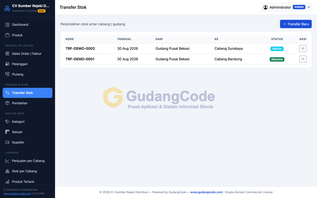 Multi-Branch Distributor & Warehouse App