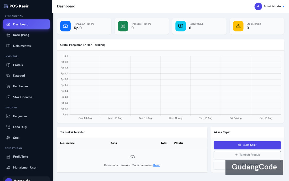 Laravel POS Cashier Application