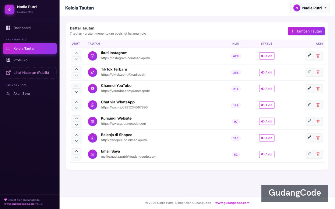 Aplikasi Linktree Mini - Aplikasi Linktree Mini — Screenshot 2