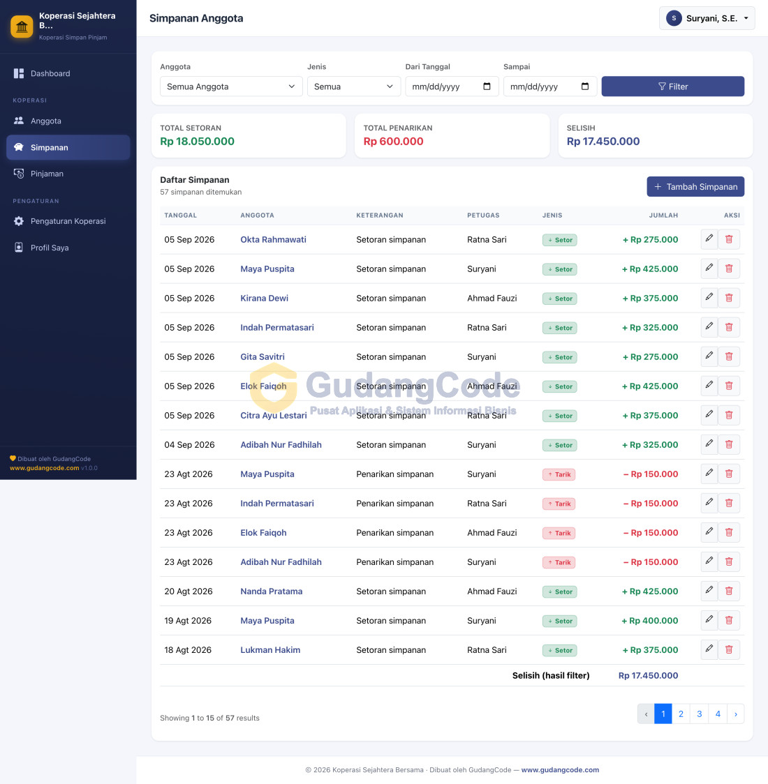 Savings & Loan Cooperative App