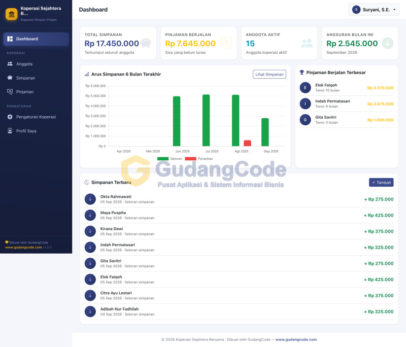 Savings & Loan Cooperative App