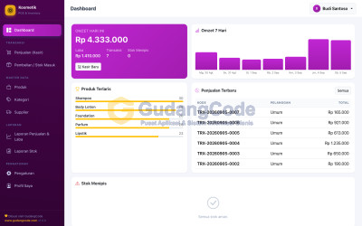 Aplikasi POS Toko Kosmetik & Skincare