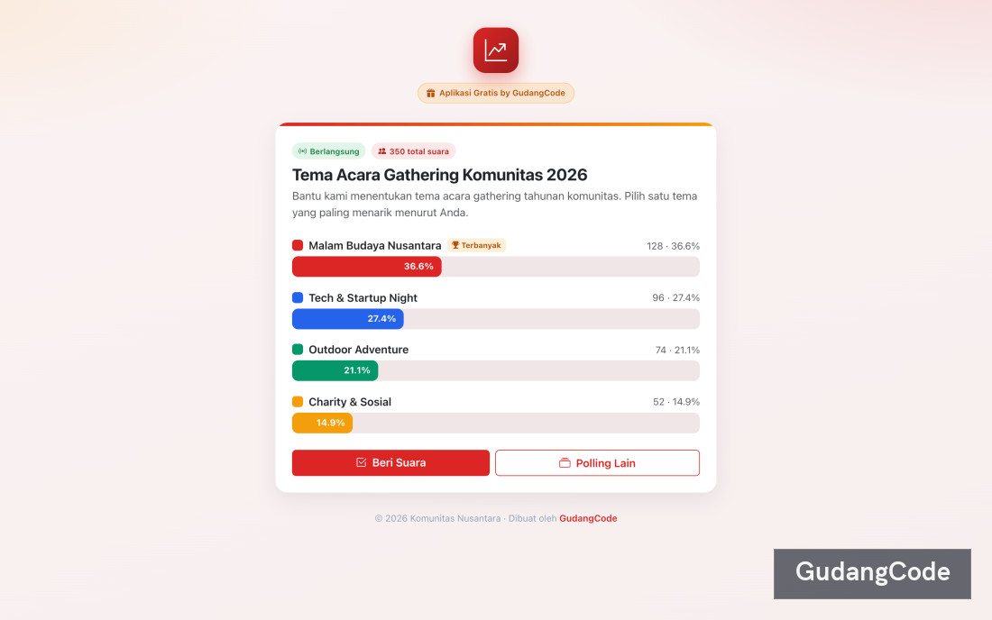 Aplikasi Polling & Voting Online - Aplikasi Polling & Voting Online — Screenshot 2