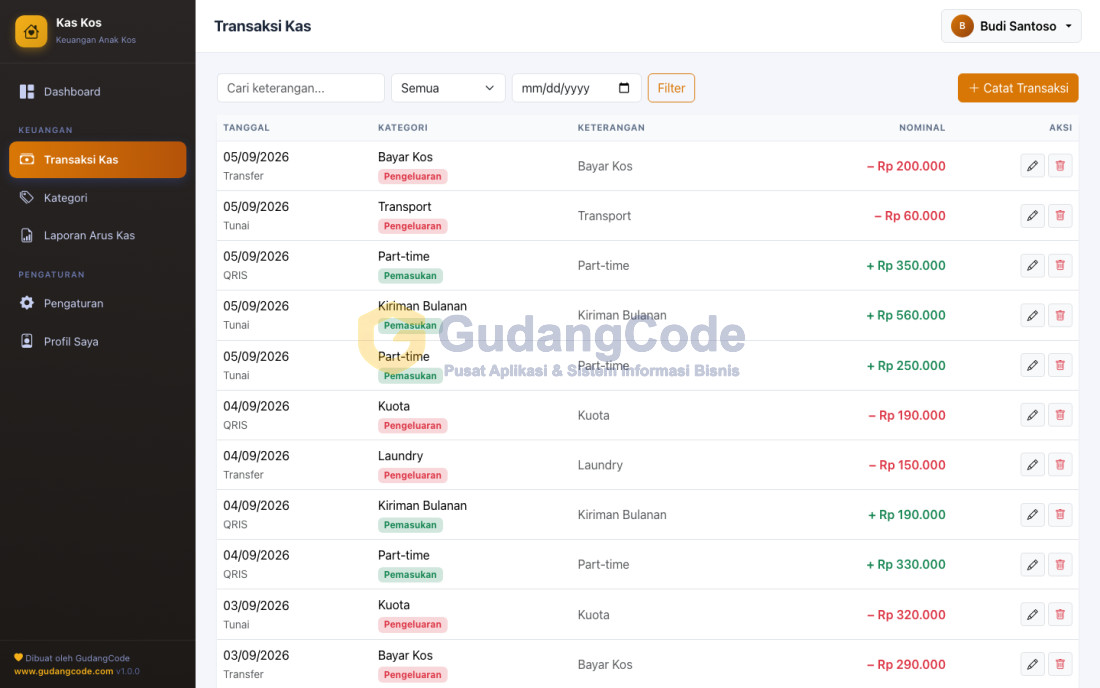 Aplikasi Keuangan Anak Kos - Aplikasi Keuangan Anak Kos — Screenshot 1
