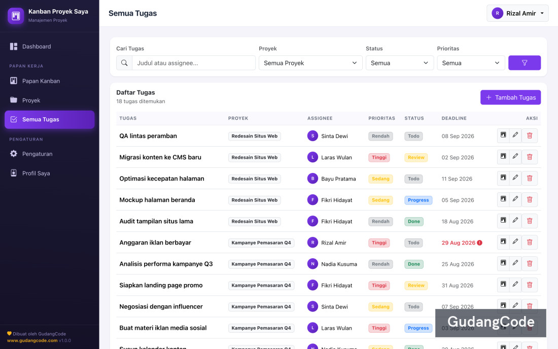 Aplikasi Kanban Proyek - Aplikasi Kanban Proyek — Screenshot 3
