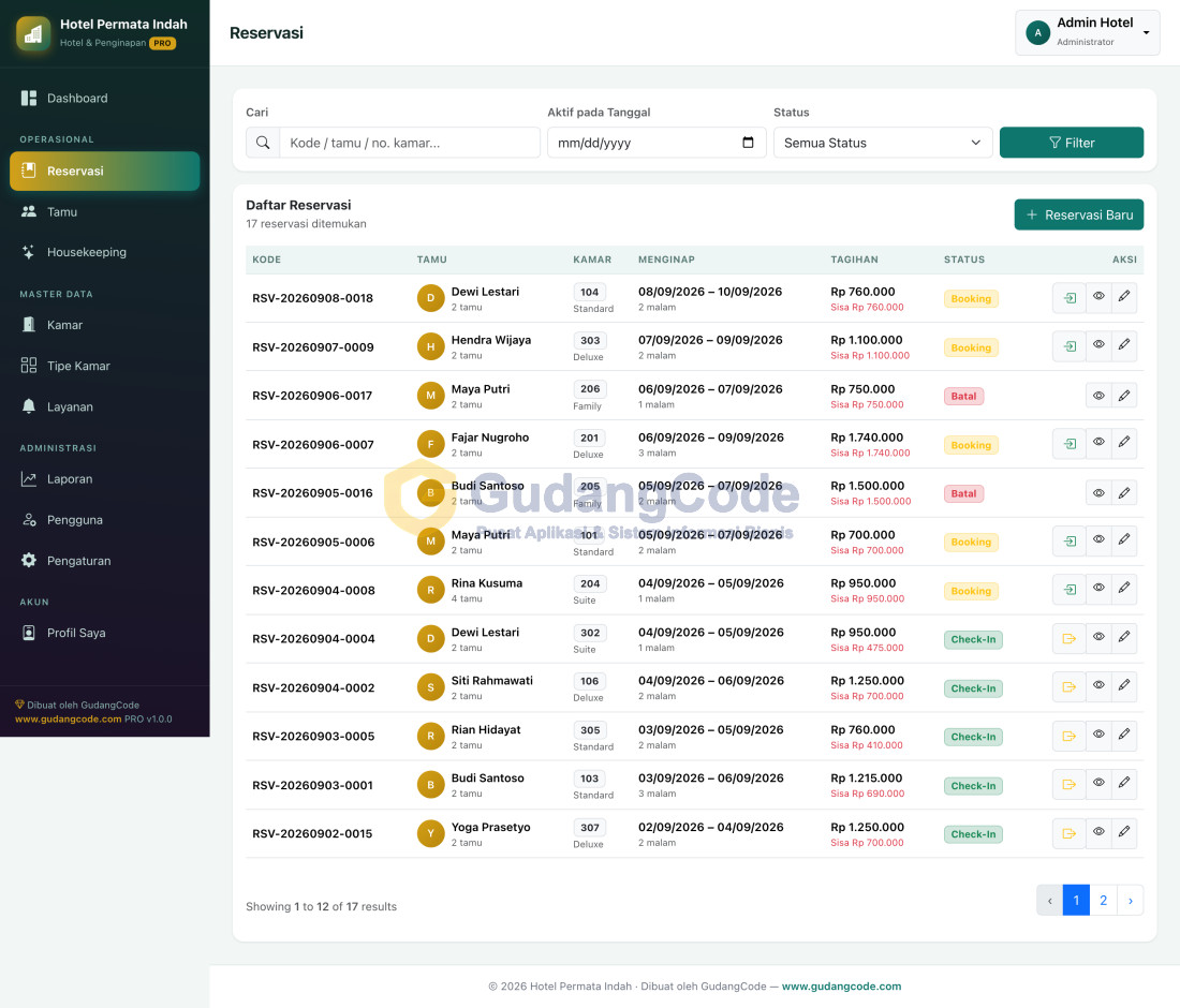 Aplikasi Hotel & Penginapan - Aplikasi Hotel & Penginapan — Screenshot 2