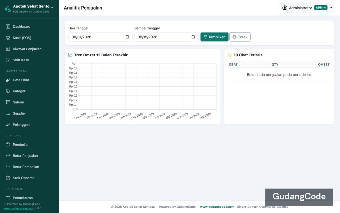 Aplikasi POS Apotek Laravel - Aplikasi POS Apotek Laravel — Screenshot 3