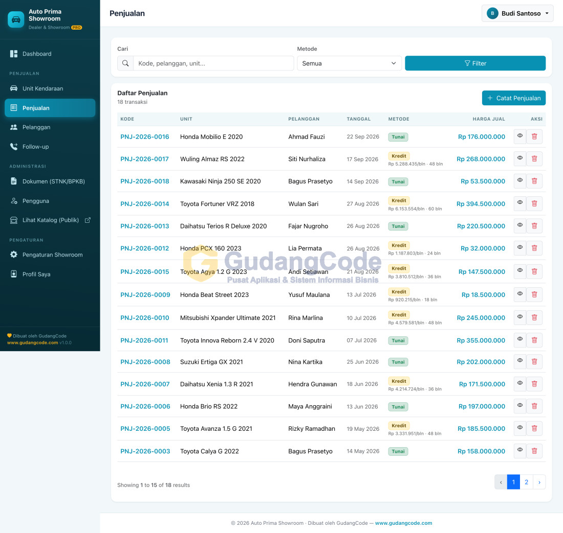 Vehicle Dealer & Showroom App