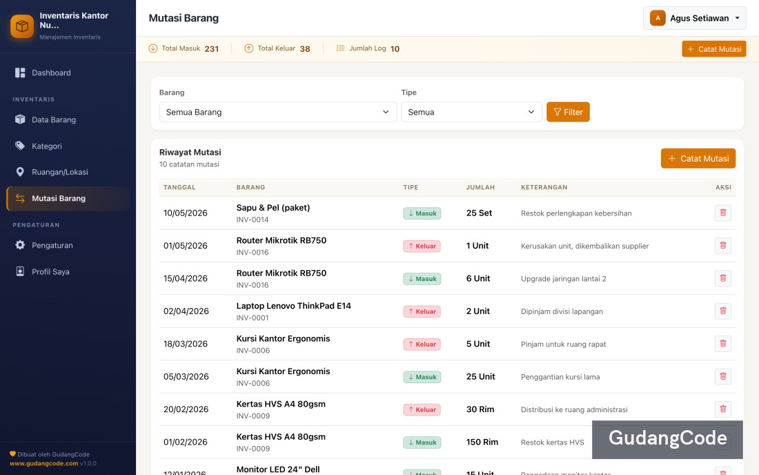Inventory Management App