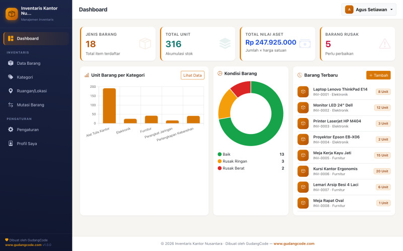 Inventory Management App