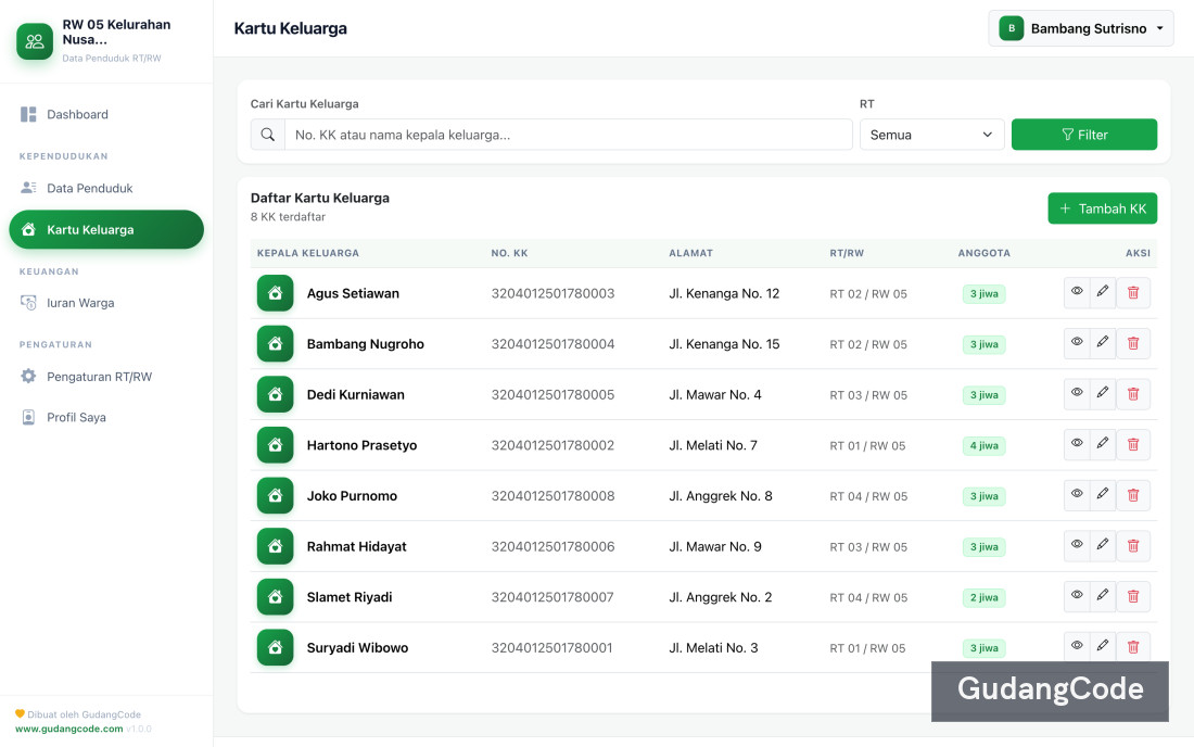 Neighborhood Population Data App