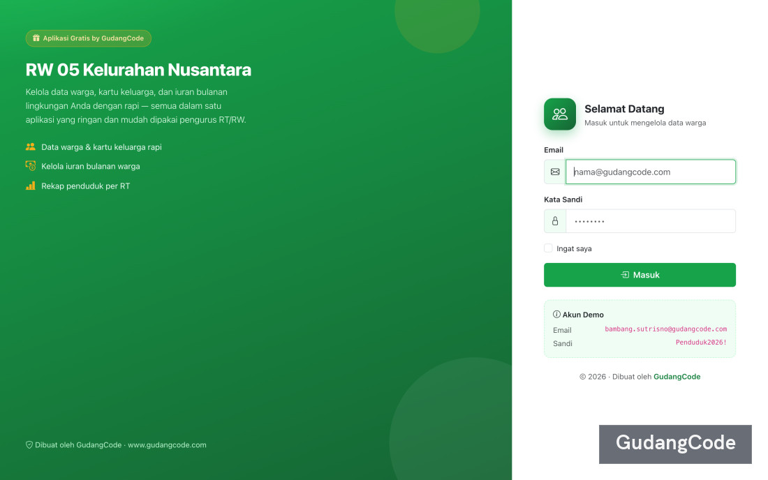 Neighborhood Population Data App