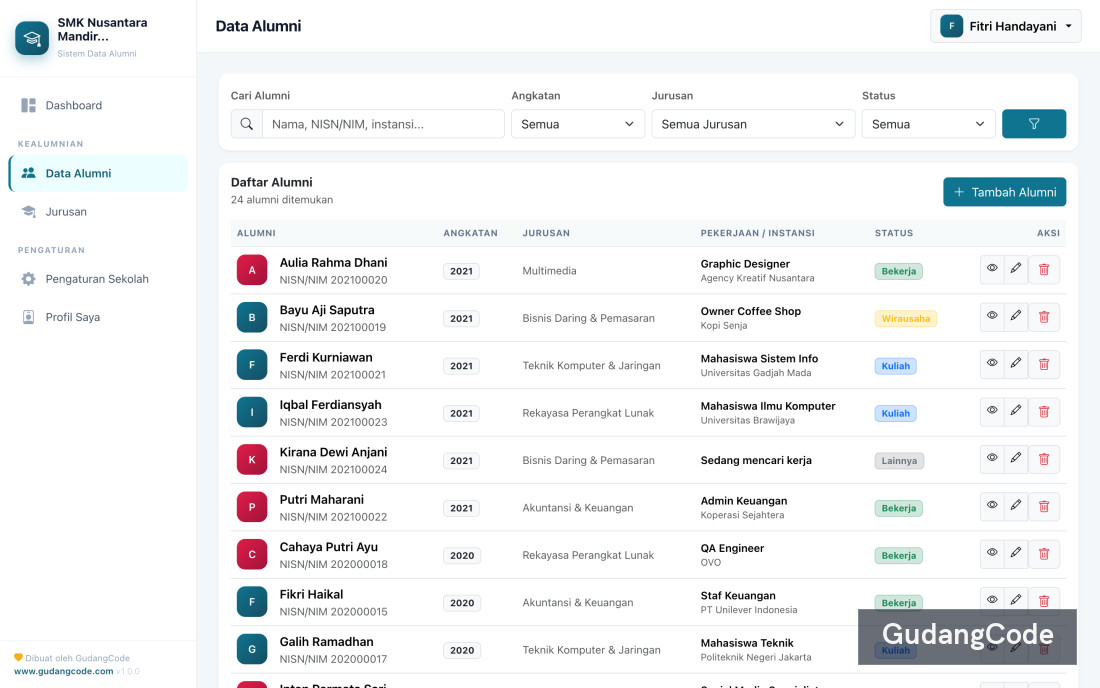 Aplikasi Data Alumni - Aplikasi Data Alumni — Screenshot 1