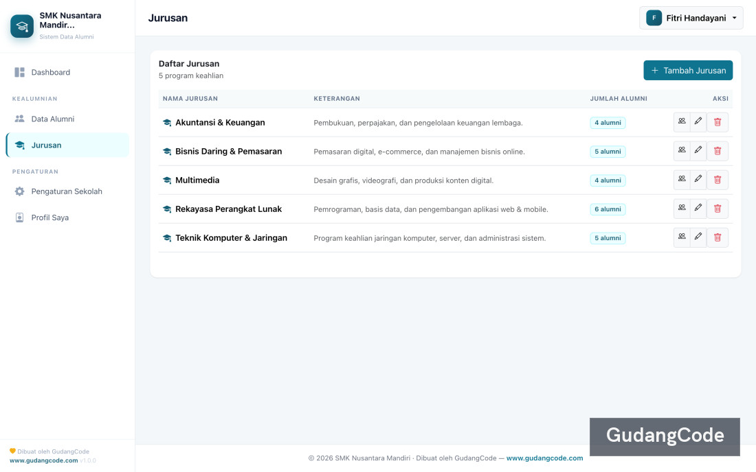Aplikasi Data Alumni - Aplikasi Data Alumni — Screenshot 3