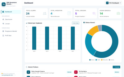 Aplikasi Data Alumni