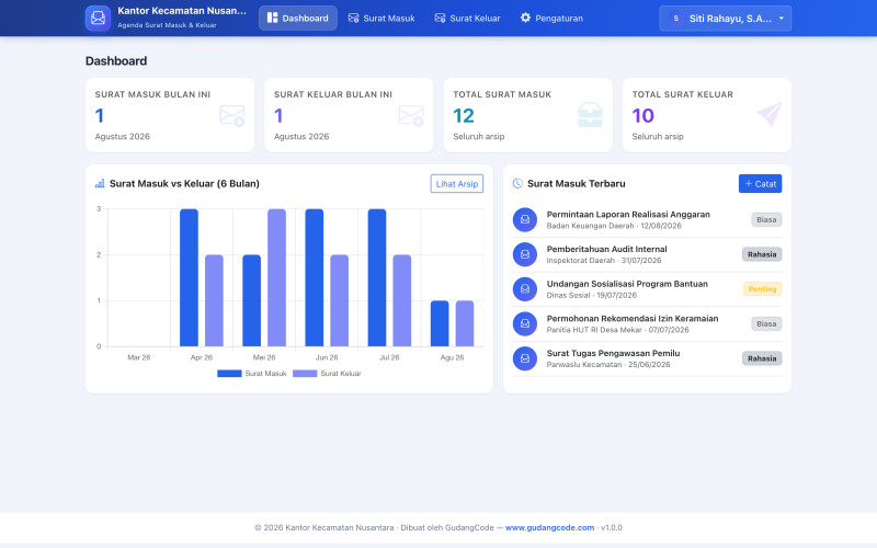 Mail Agenda App