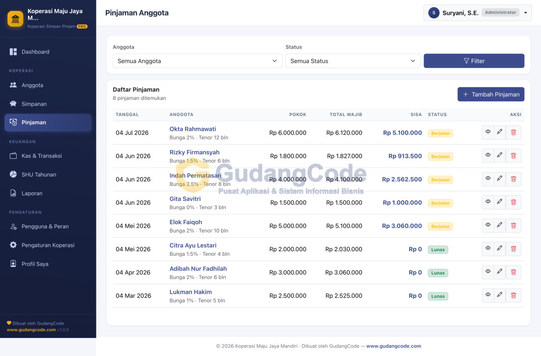 Aplikasi Koperasi Simpan Pinjam PRO - Aplikasi Koperasi Simpan Pinjam PRO — Screenshot 4