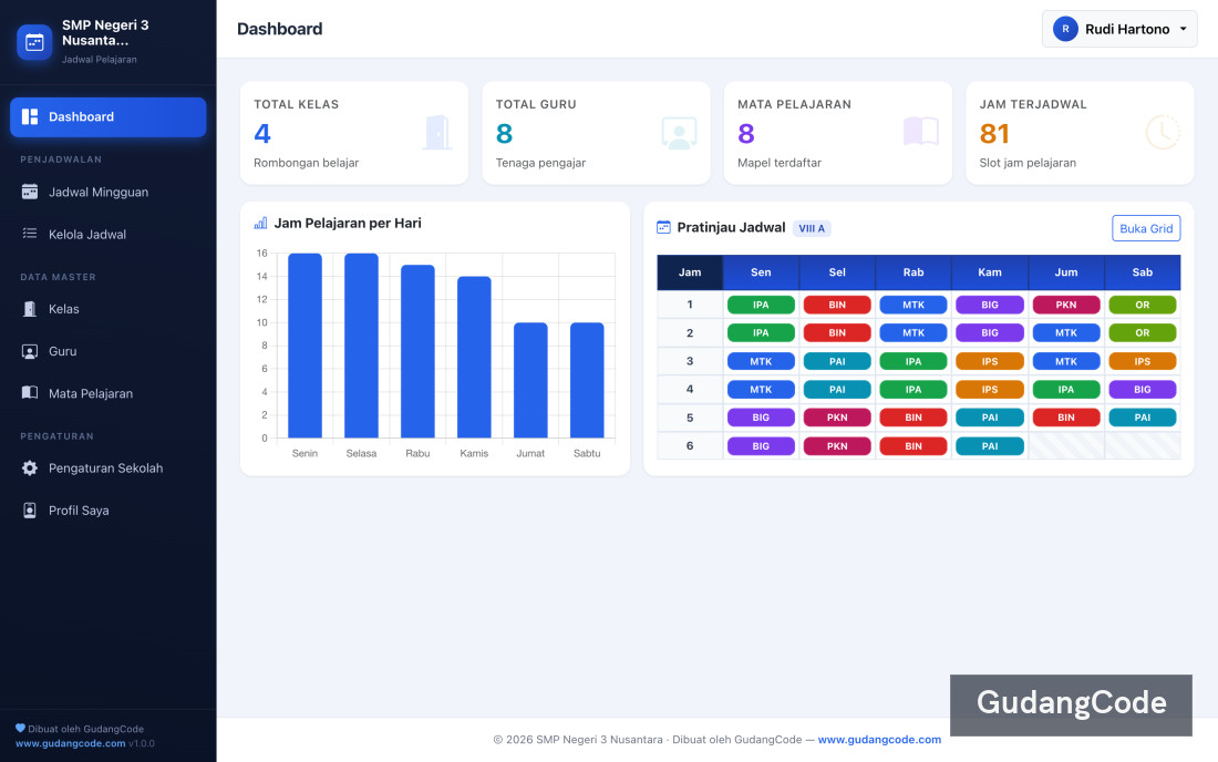 Aplikasi Jadwal Pelajaran - Aplikasi Jadwal Pelajaran — Screenshot 1