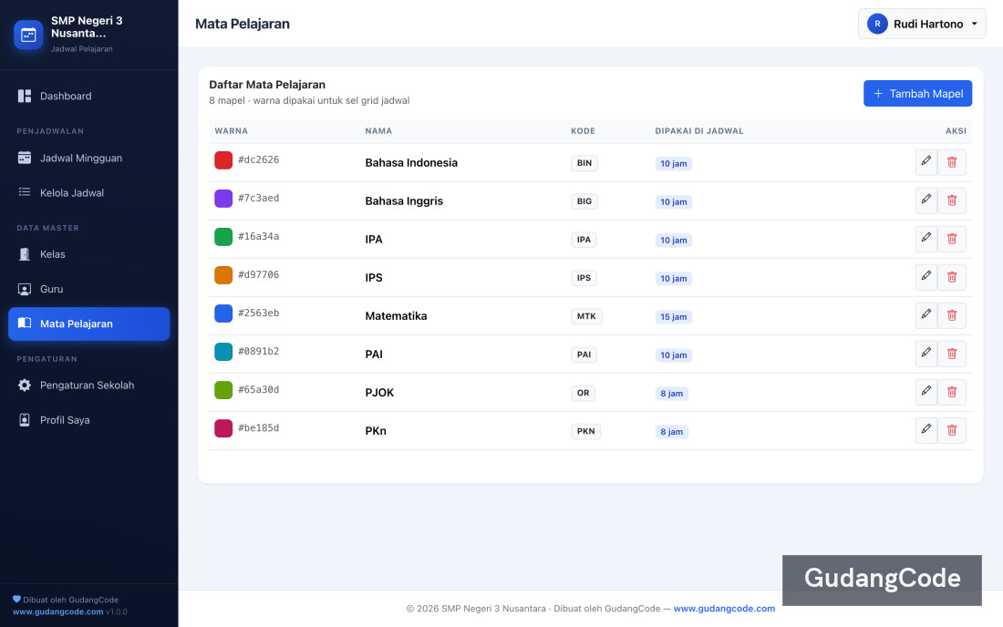 Aplikasi Jadwal Pelajaran - Aplikasi Jadwal Pelajaran — Screenshot 3