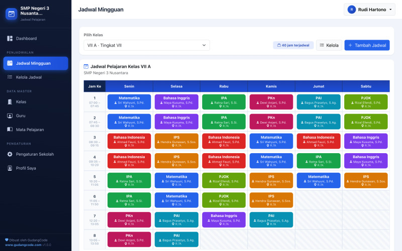Aplikasi Jadwal Pelajaran - Aplikasi Jadwal Pelajaran — Tampilan Utama