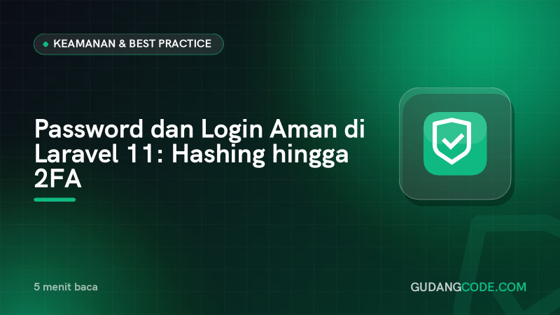 Password dan Login Aman di Laravel 11: Hashing hingga 2FA