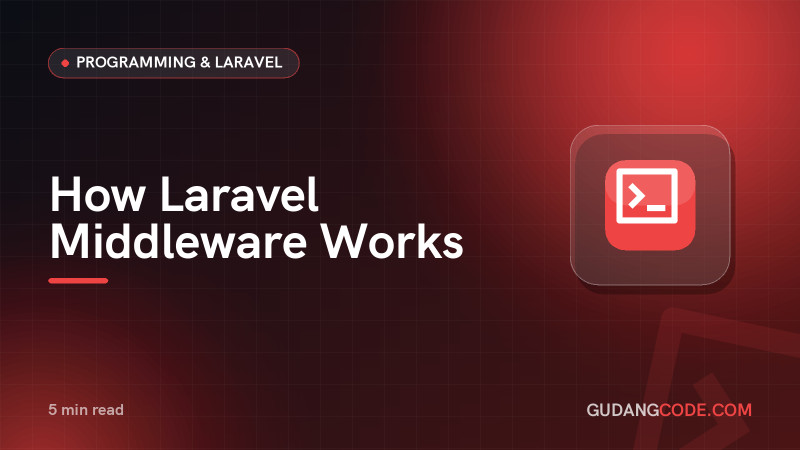 How Laravel Middleware Works