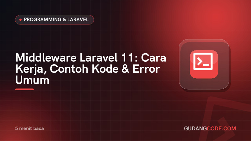 How Laravel Middleware Works