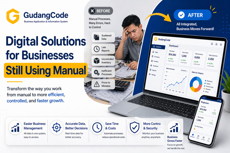 Digital Solutions for Manual Businesses
